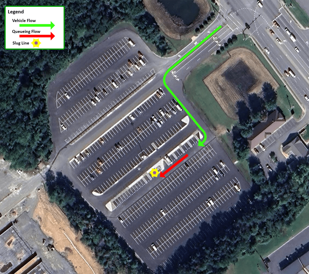 Vehicle and Queneing flows for Fredericksburg Rt 17 Commuter Lot.
